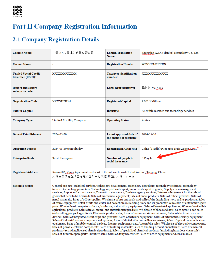 CHINA MANUAL COMPANY VERIFICATION REPORT example1