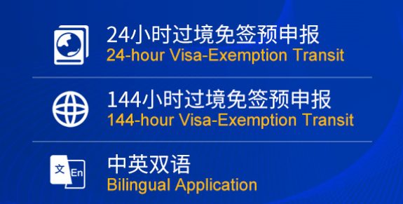 China's 144-hour Visa-free Transit Policy 2024